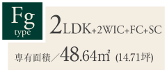 Fgtype